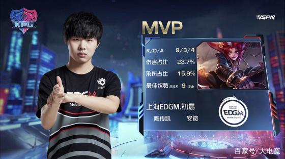 职业化转型 职业化转型