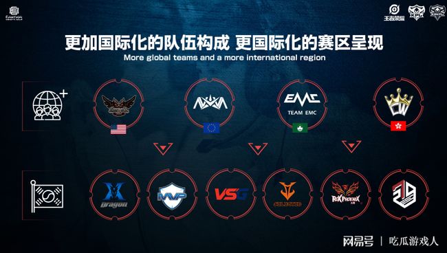 以灵活的传 以灵活的传