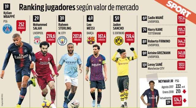 皇家马德里 皇家马德里