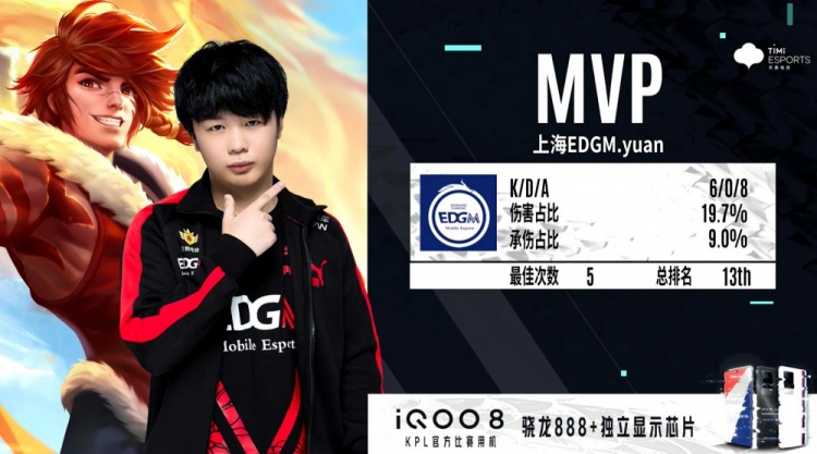 下肢力量决 下肢力量决